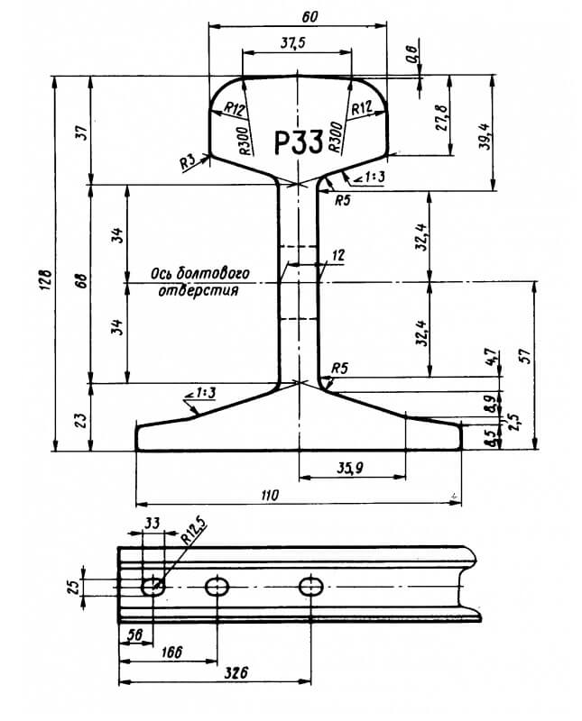 чертеж железнодорожных рудничных рельс Р-33